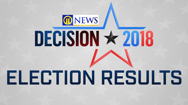 live updates pittsburgh and pennsylvania election results wpxi